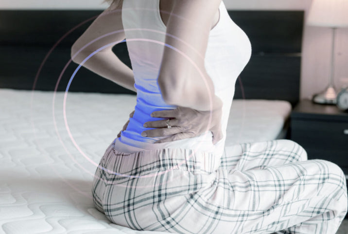 Built for any bed frame.