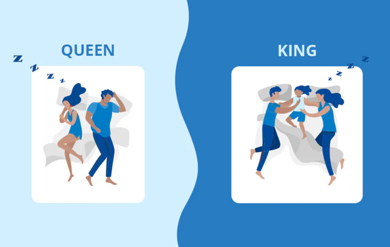 King Vs Queen Bed: Detailed Mattress Size Comparison