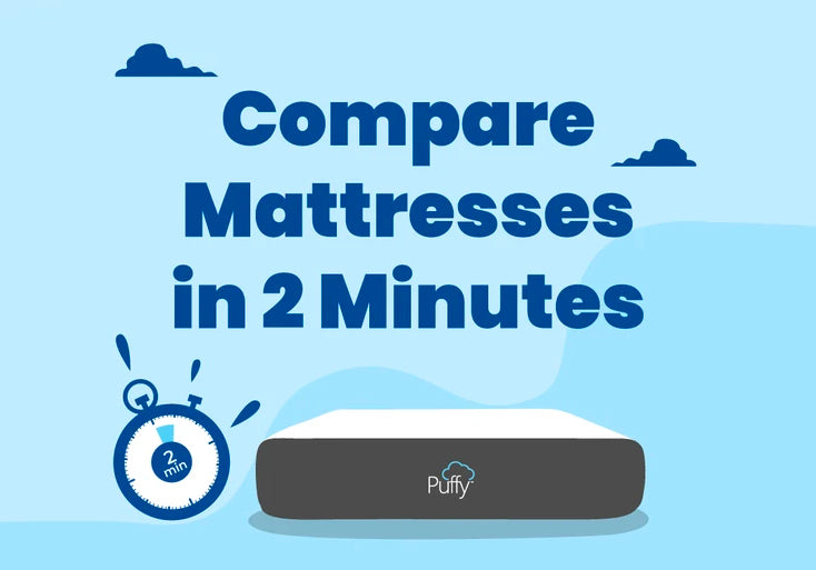 How To Compare Mattresses In 2 Minutes