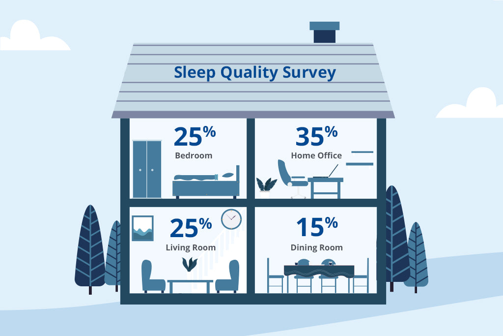 Infographic: Working From Home in 2020: How Did We Get On?