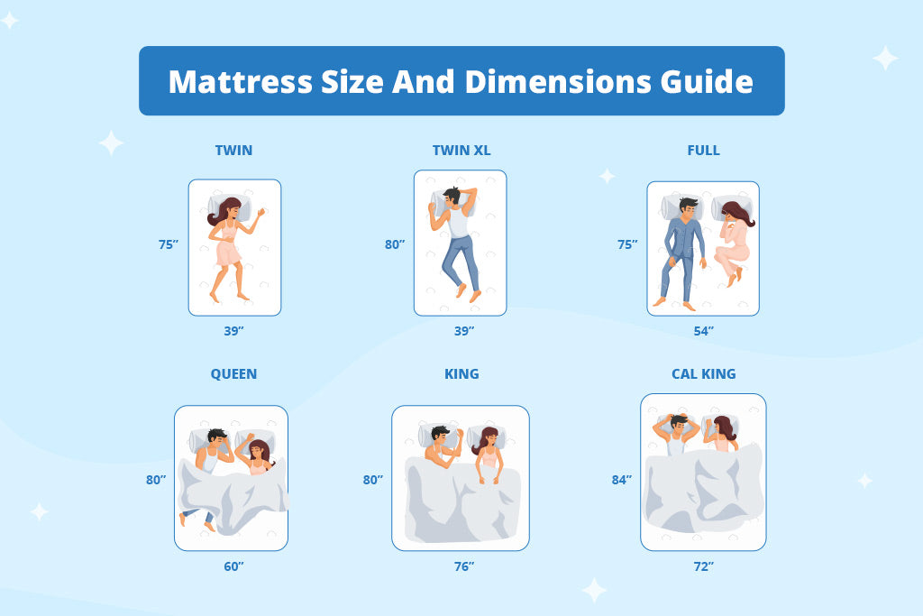 Mattress Size and Dimensions Guide (Width x Length)