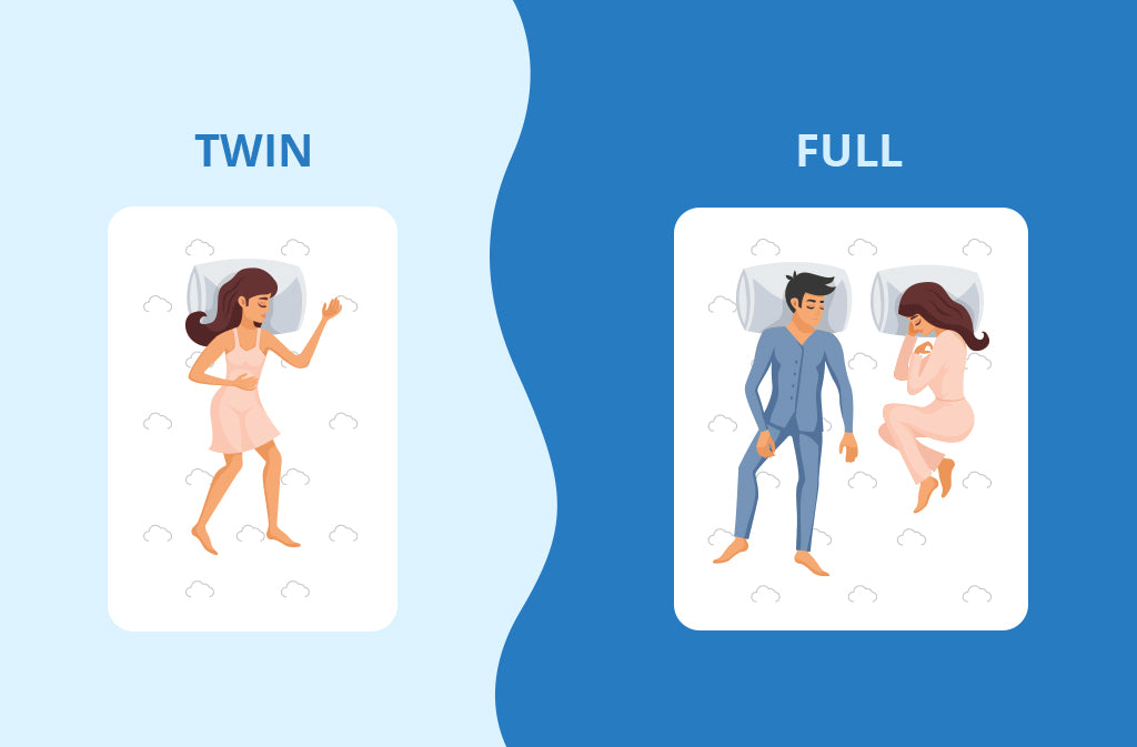 Twin vs Full: A Mattress Comparison Guide