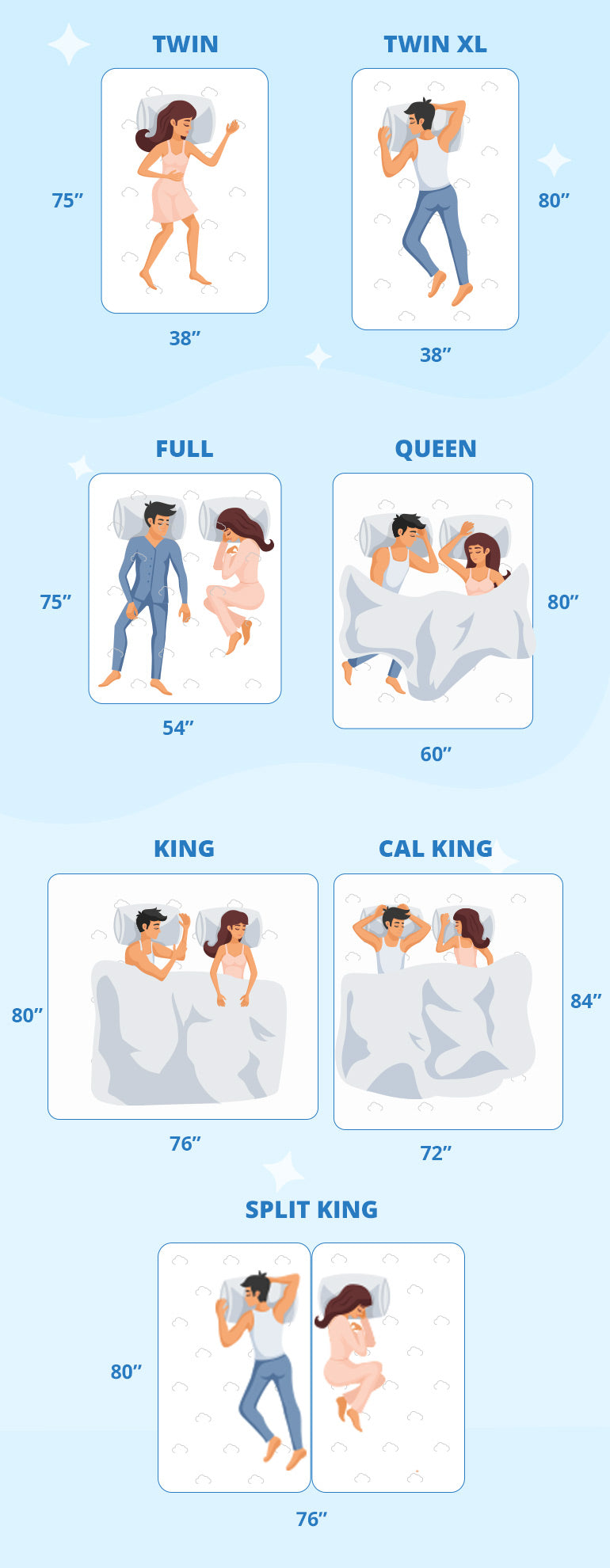 Mattress size and dimensions guide