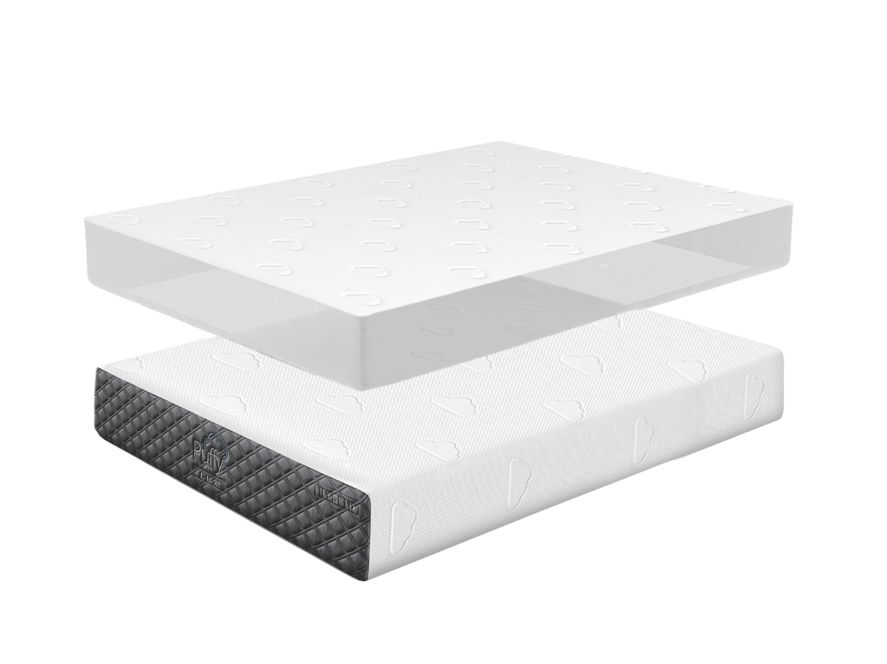 Puffy Signature Mattress Protector