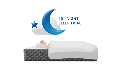 Puffy 101-Night Sleep Trial